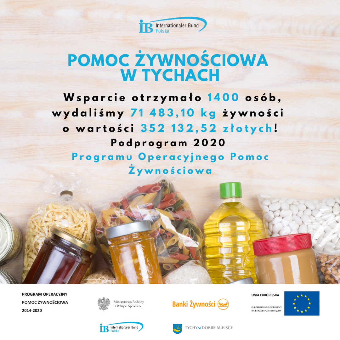 Program Operacyjny Pomoc Żywnościowa w Tychach - Podprogram 2020 - Tychy
