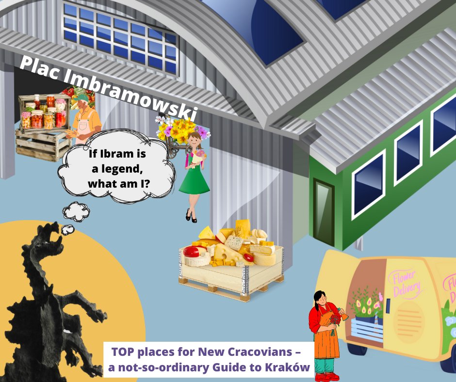 Plac Imbramowski