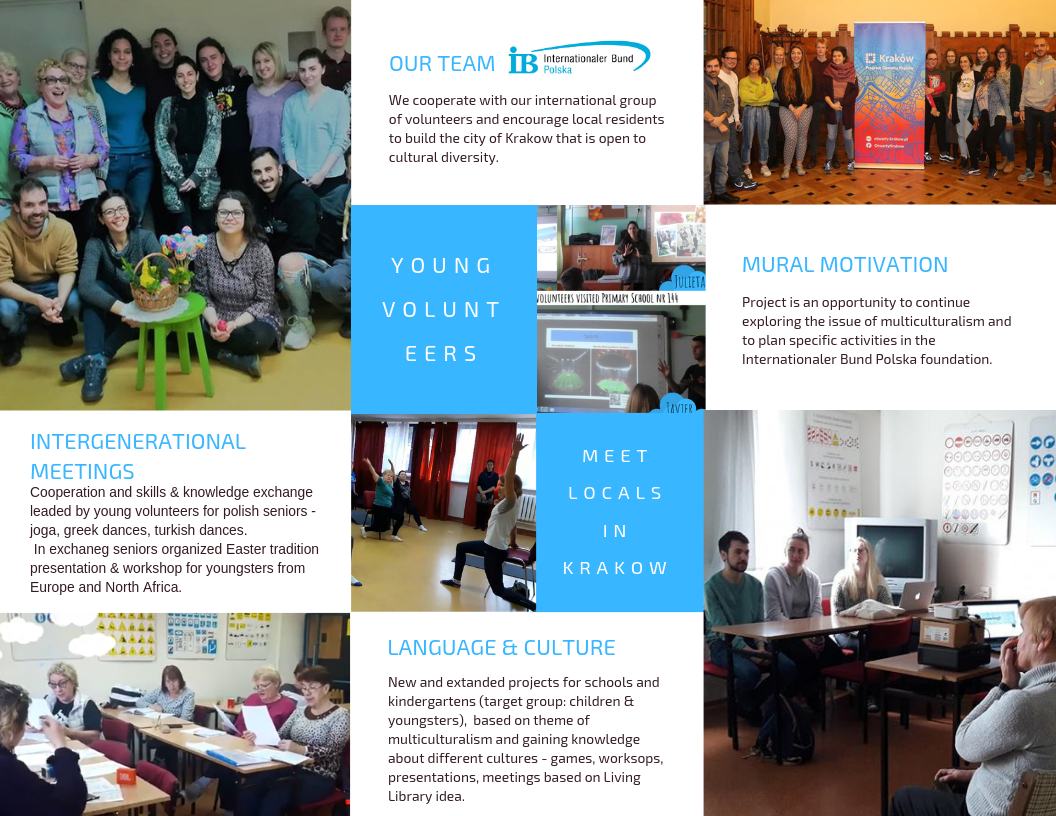 Aktywnie uczestniczymy w projekcie MURAL!